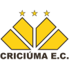 Criciúma logo